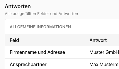 Status Feature
